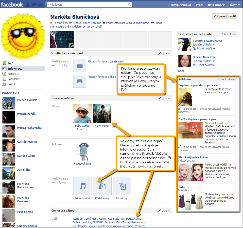 Ukázka umístění PPC reklamy na Facebooku Ukázka umístění PPC reklamy na Facebooku