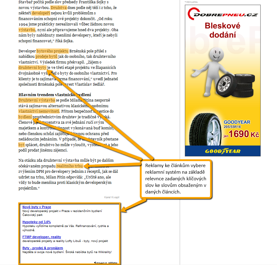 Ukázka umístění PPC reklamy v kontextové síti